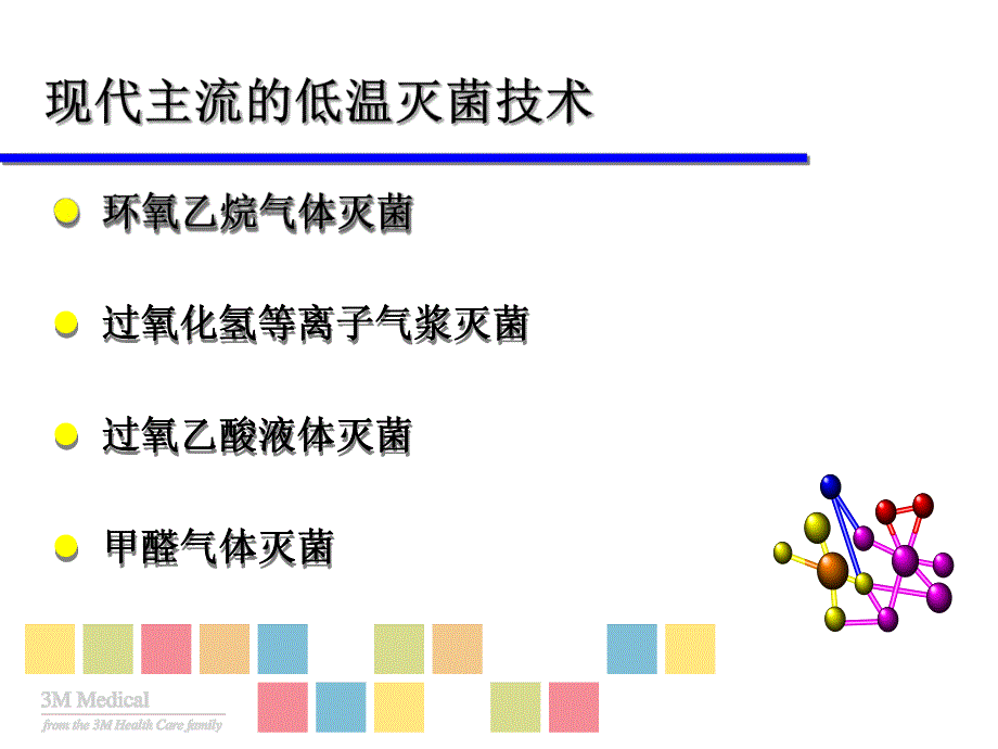 低温灭菌技术.ppt.ppt_第3页