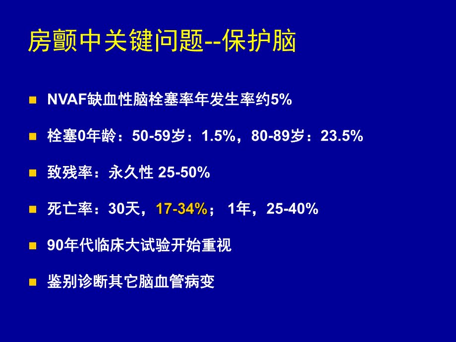 房颤的抗血栓栓塞.ppt_第2页