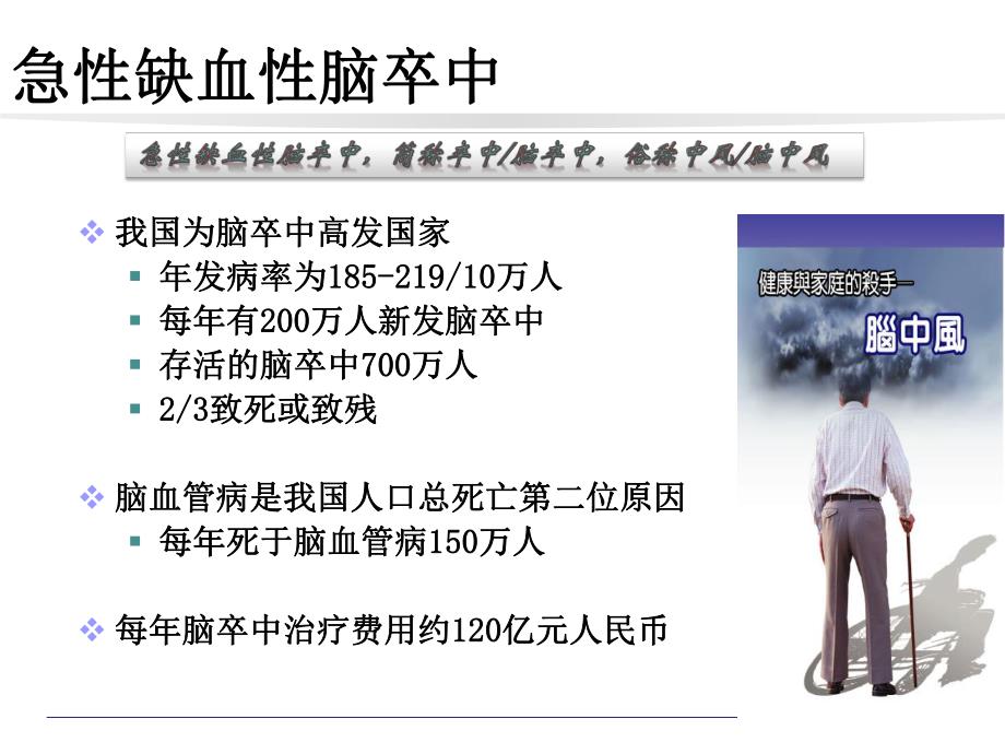 中国急性缺血性脑卒中治疗指南重点解读.ppt_第2页