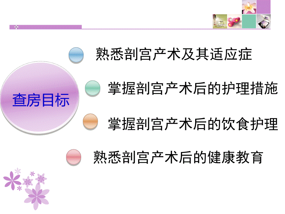 剖宫产术后护理查房.ppt_第2页