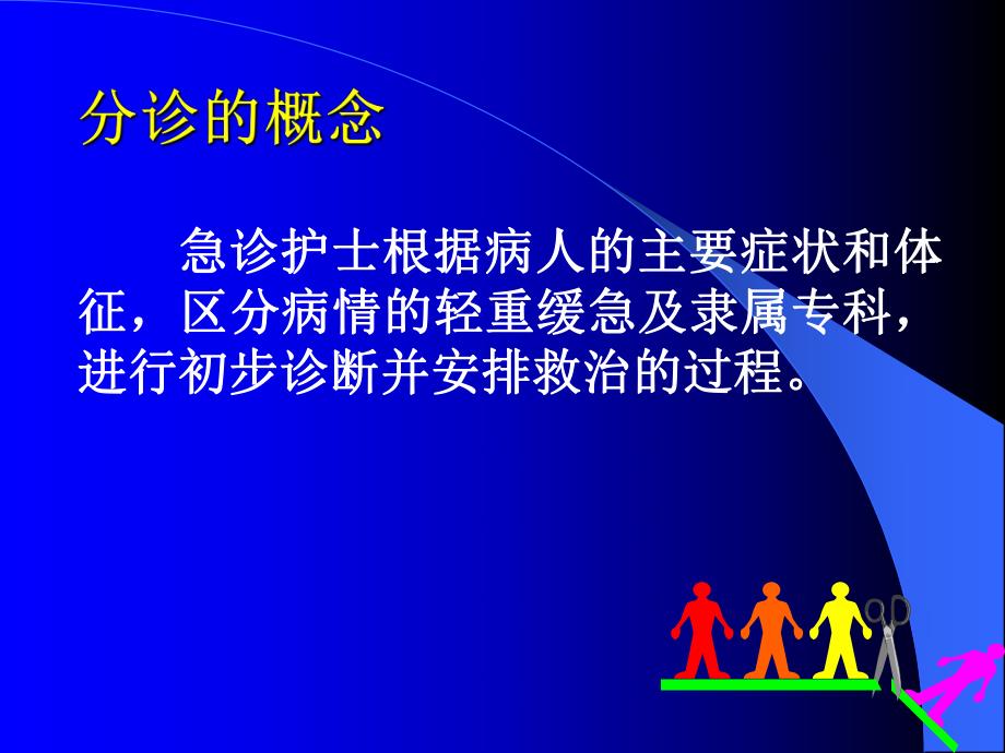 急诊分诊.ppt_第3页