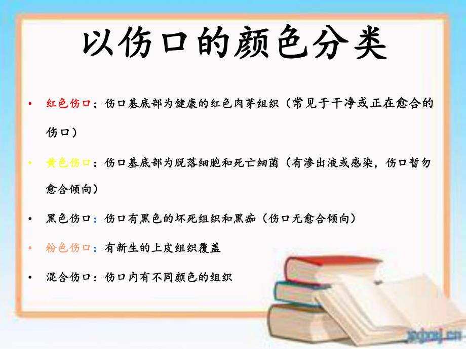 压疮伤口的护理医学幻灯片.ppt_第3页