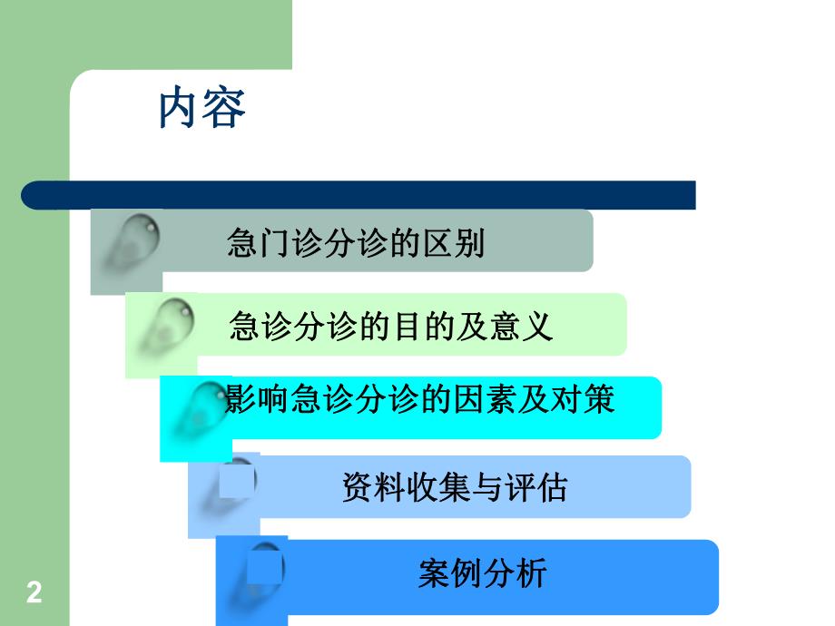 急诊分诊的注意事项.ppt_第2页