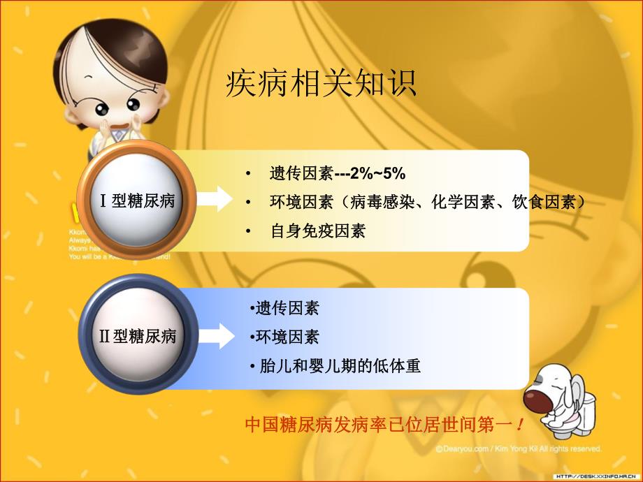 妊娠期糖尿病的护理.ppt.ppt_第2页