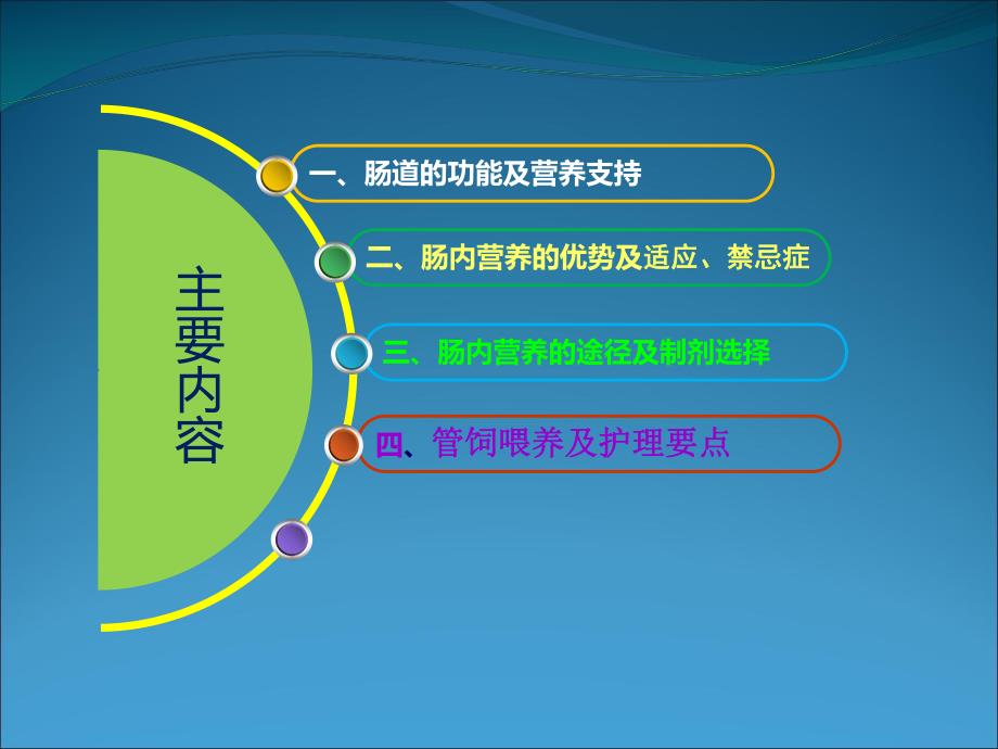 危重患者肠内营养及护理医学幻灯片.ppt_第2页