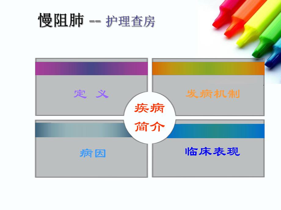 慢阻肺的护理查房.ppt_第3页