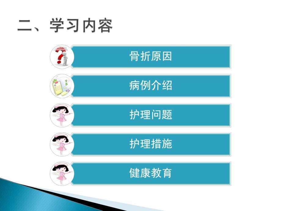 多发性骨折护理查房.ppt_第3页