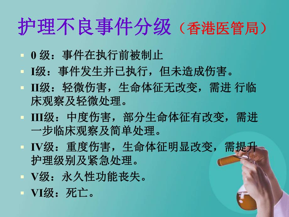 新护理不良事件分析与对策.ppt.ppt_第3页