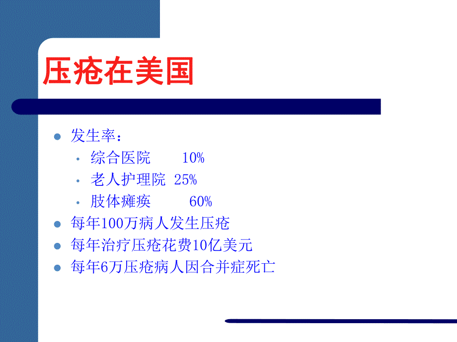 压疮的预防及护理.ppt_第3页