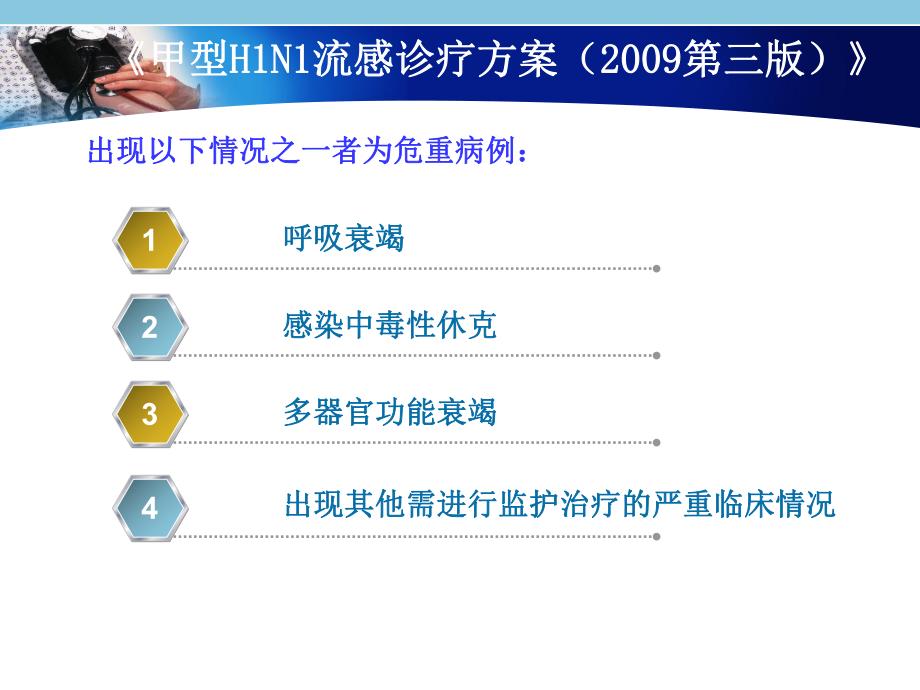 甲型H1N1危重病例的护理.ppt_第2页