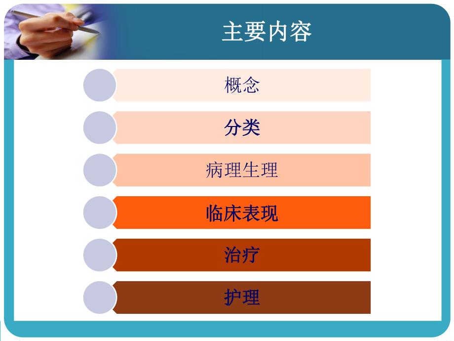 休克病人的护理.ppt_第2页