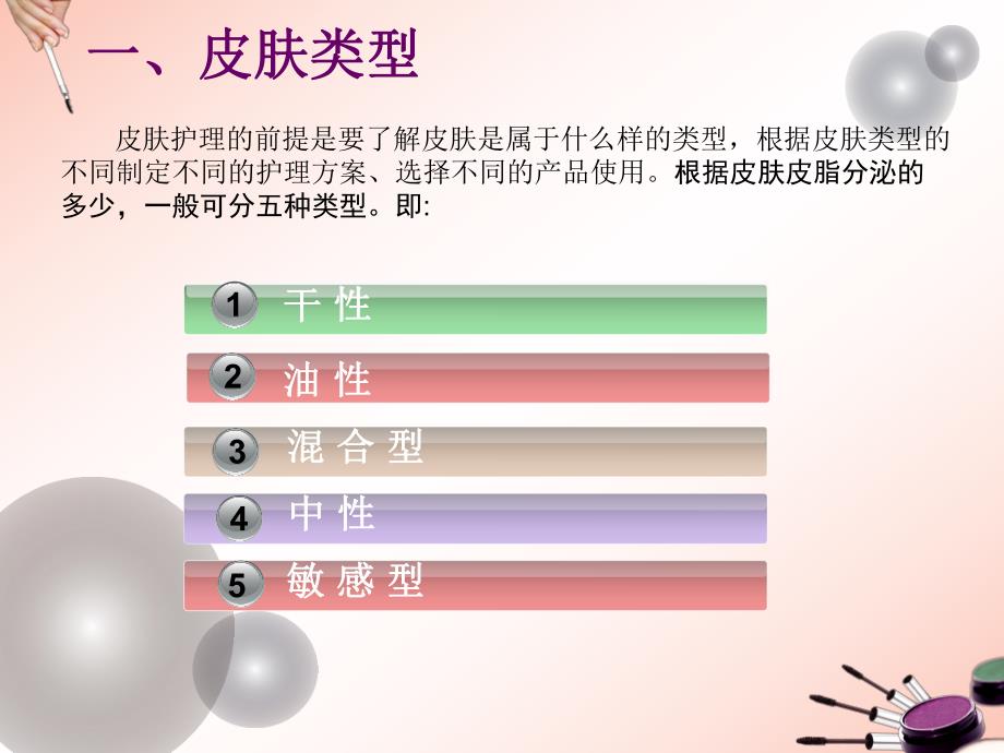 皮肤类型及护理.ppt_第3页