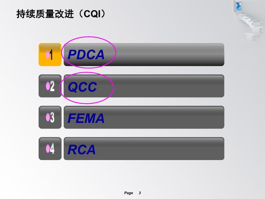 护理管理知识.ppt_第3页