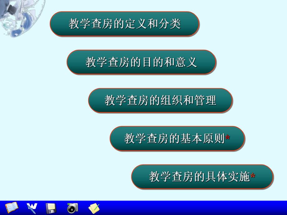 教学查房规范.ppt.ppt_第2页