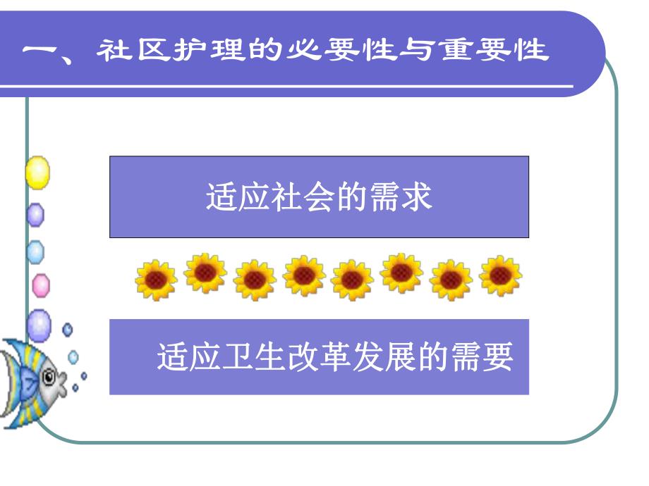 社区护理任务与社区护士.ppt_第3页