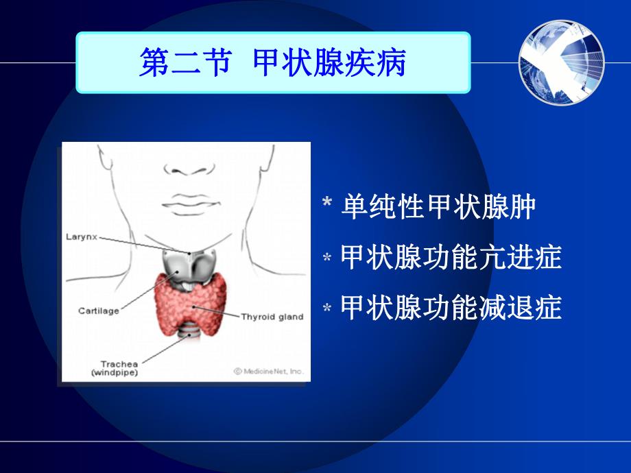 甲状腺疾病护理　.ppt_第2页