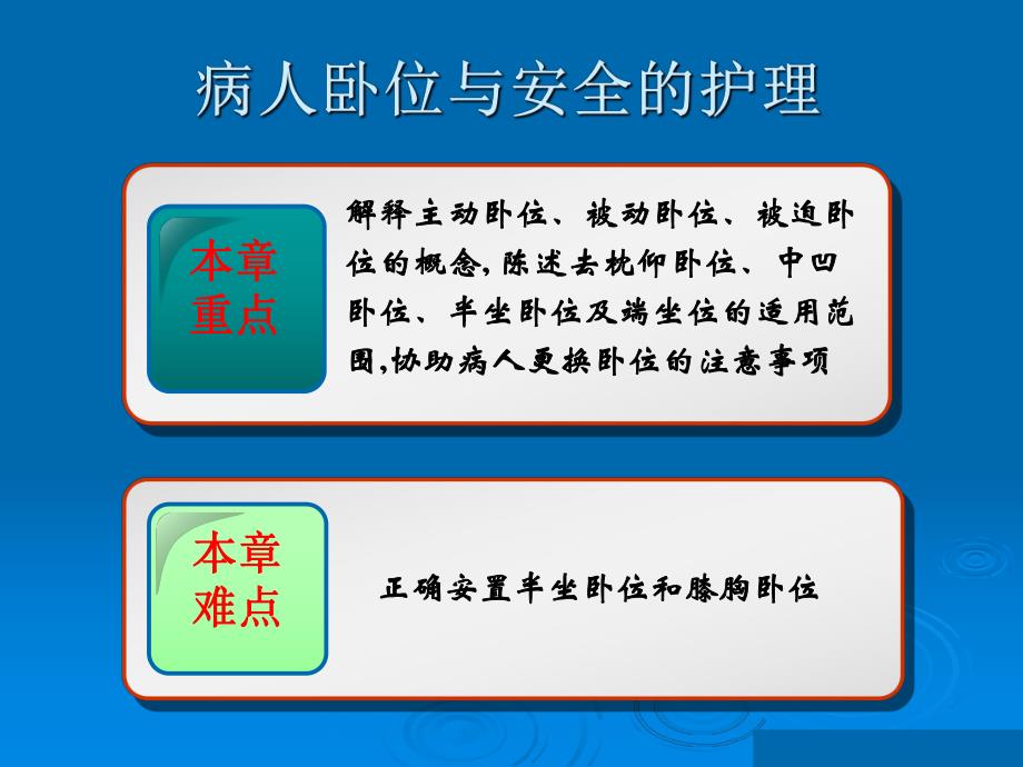 病人卧位与安全的护理.ppt_第2页