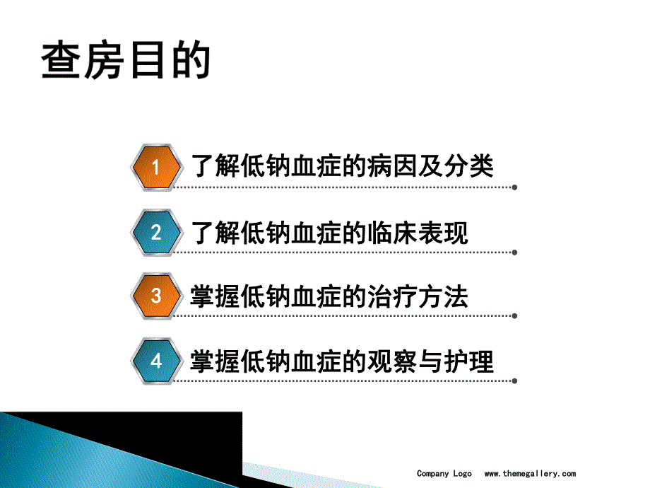 低钠血症护理查房.ppt_第2页