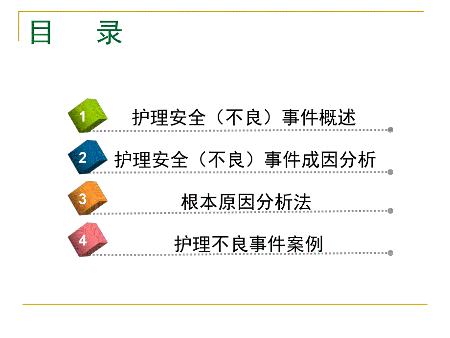 根本原因分析法在护理不良事件中的应用.ppt_第2页