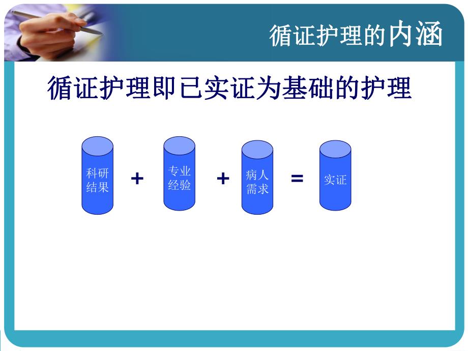 气管切开患者气道湿化循证护理查房.ppt_第3页