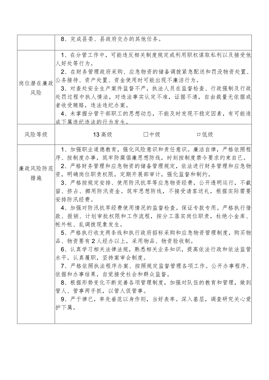 某县应急管理部门分管财务项目建设应急物资的储备计划调拨安全生产行政执法监督事故查处等副职个人岗位廉政风险点排查登记表.docx_第2页