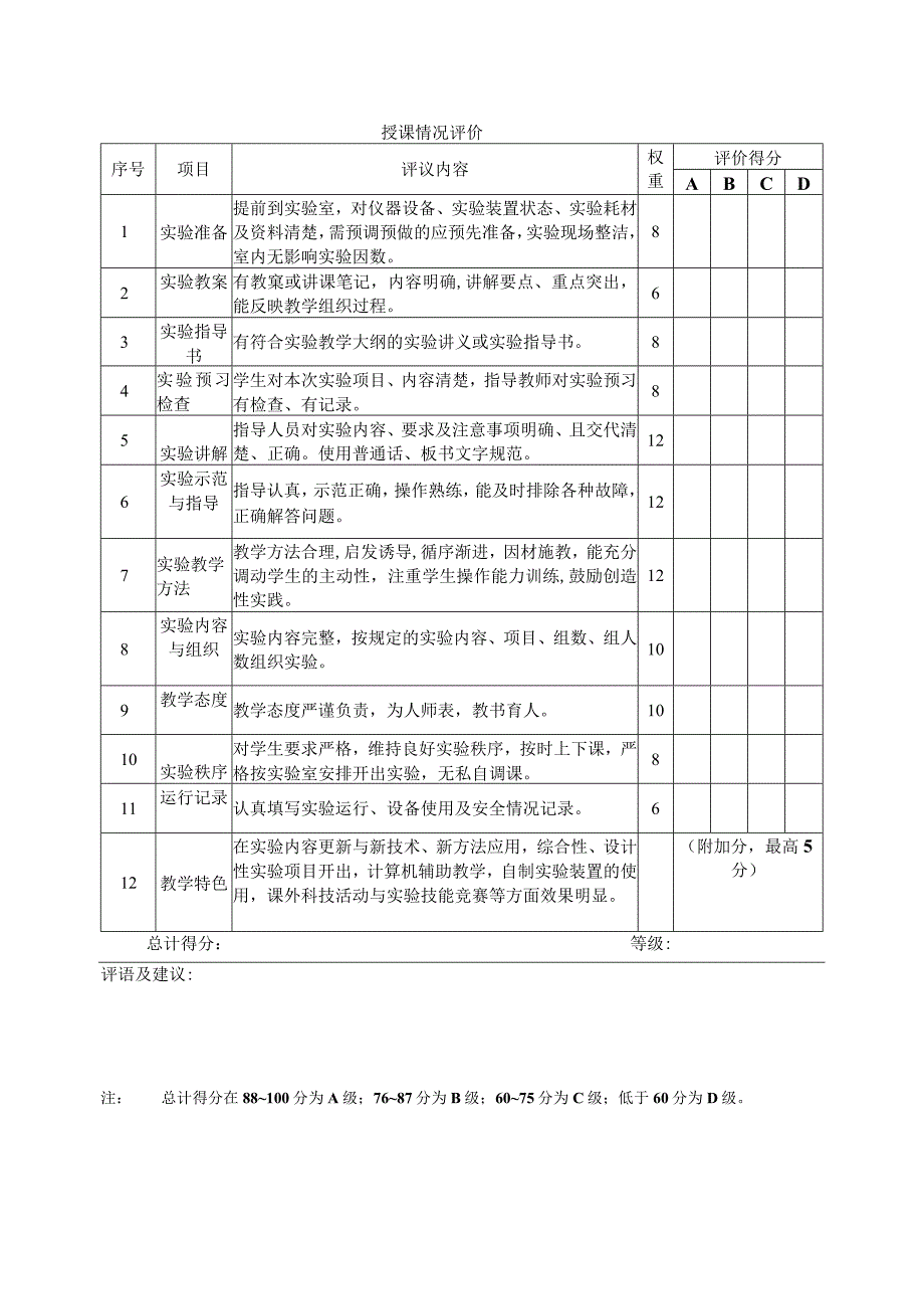 玉溪师范学院领导干部与校级督导员听课表.docx_第2页