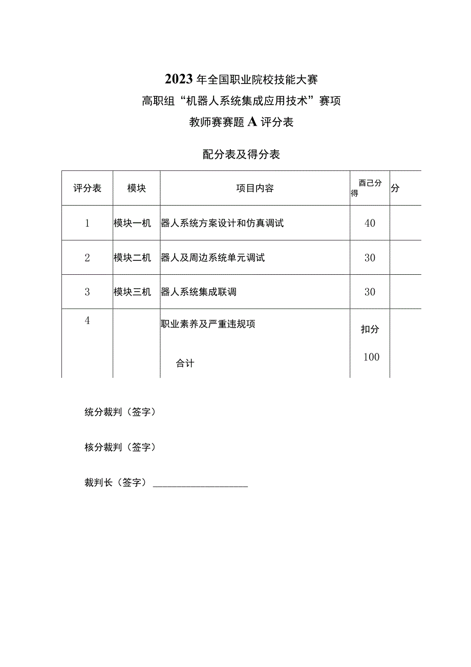 GZ015 机器人系统集成应用技术试卷A评分标准-教师赛-2023年全国职业院校技能大赛赛项正式赛卷.docx_第1页