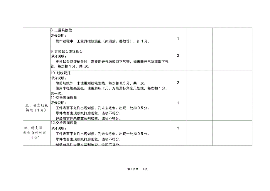 GZ072 飞机维修赛项A模块评分标准A3（现场评分表）-2023年全国职业院校技能大赛赛项正式赛卷.docx_第3页