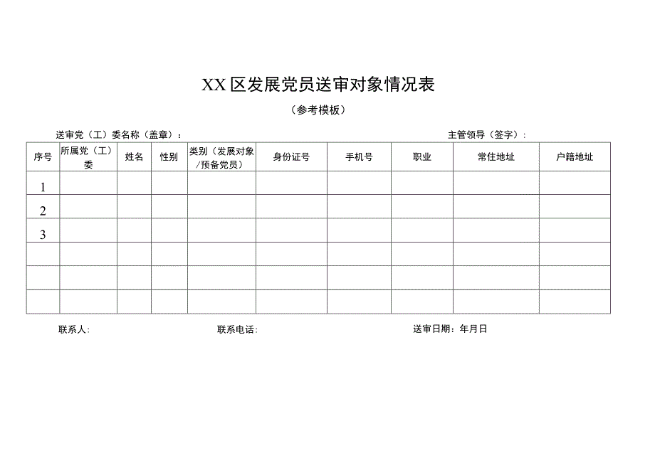 XX区发展党员送审对象情况表（2023年）.docx_第1页