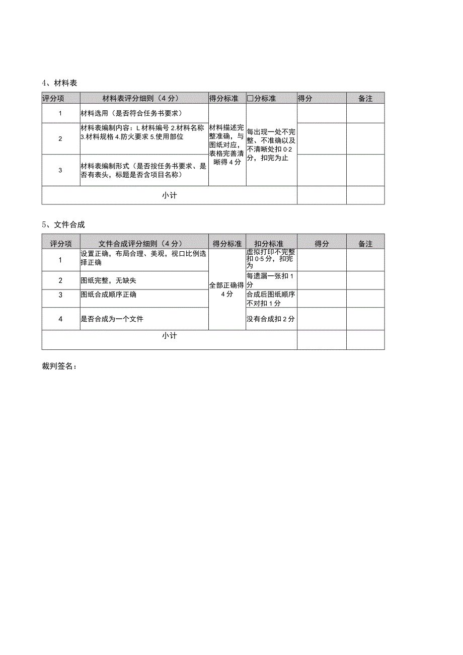 GZ009 建筑装饰数字化施工正式赛卷模块二评分细则-2023年全国职业院校技能大赛赛项正式赛卷.docx_第3页