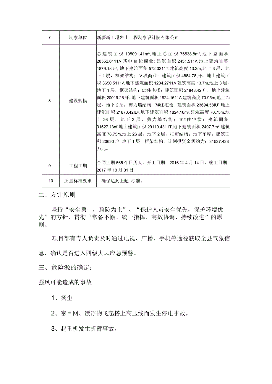 片区棚户区安置小区项目.docx_第2页