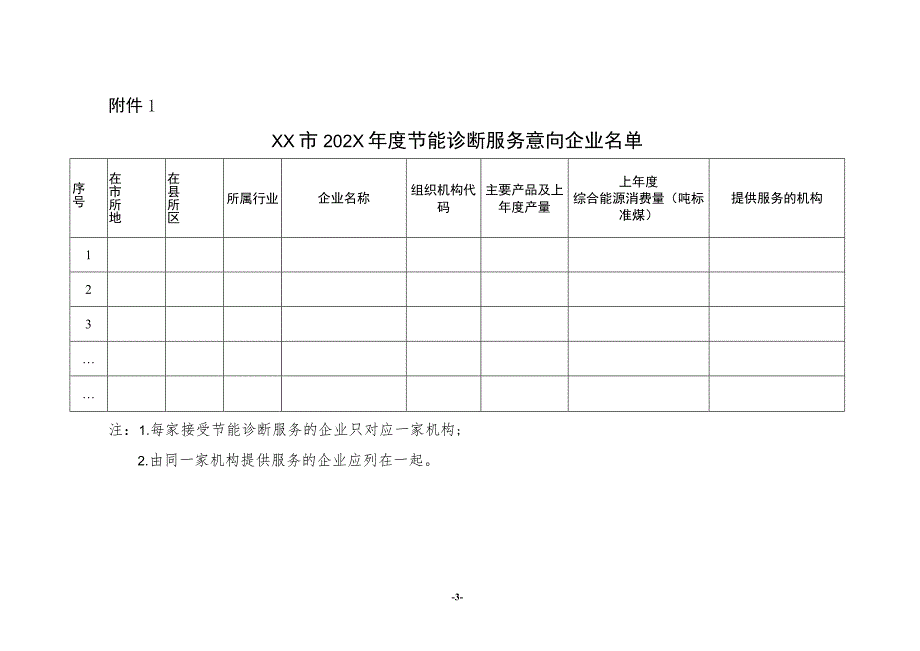 X市X区关于开展202X年工业节能诊断服务工作的通知(2023年).docx_第3页