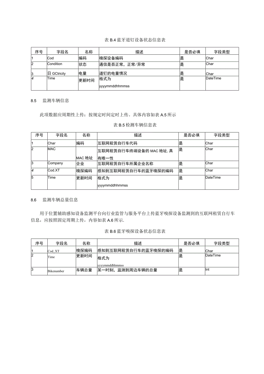 互联网租赁自行车系统电子围栏属性表格示例、数据共享要求.docx_第3页