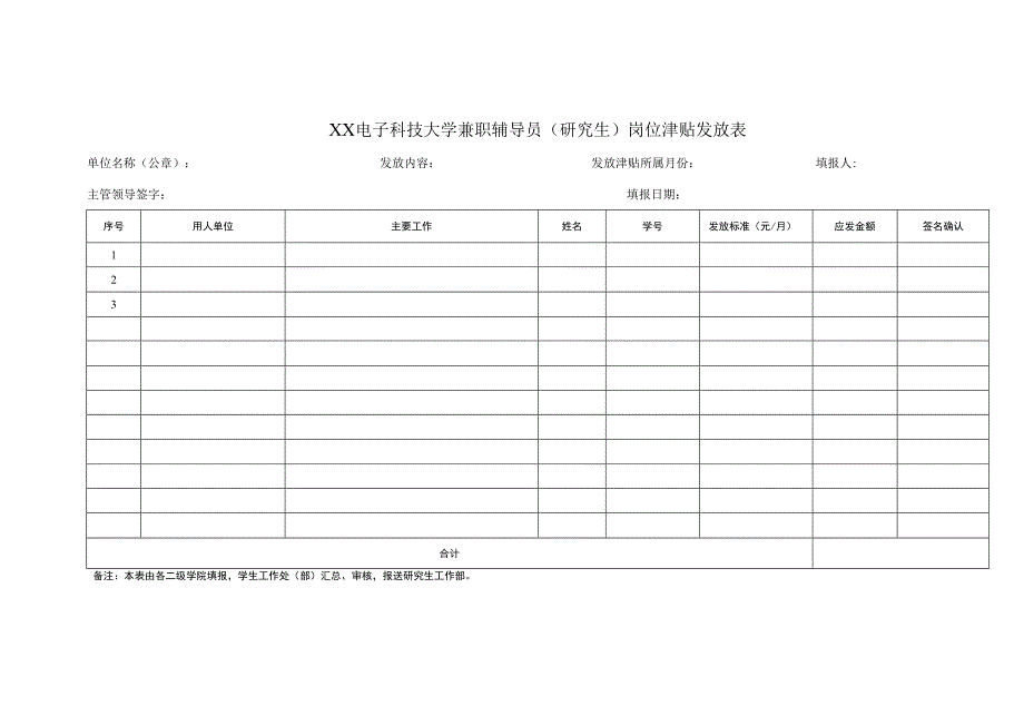 XX电子科技大学兼职辅导员（研究生）岗位津贴发放表.docx_第1页