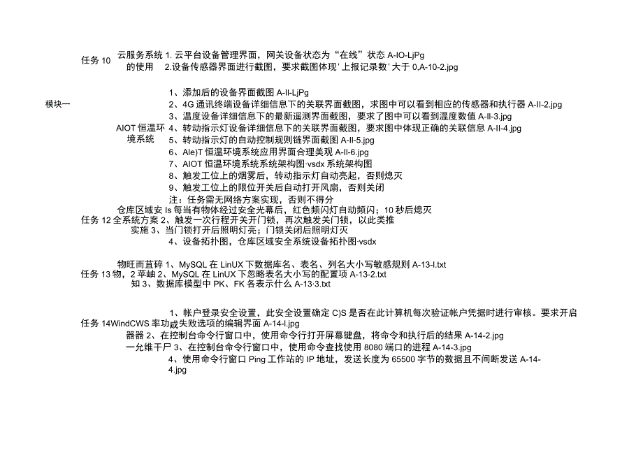 GZ038物联网应用开发赛项赛题评分标准-2023年全国职业院校技能大赛赛项正式赛卷.docx_第3页