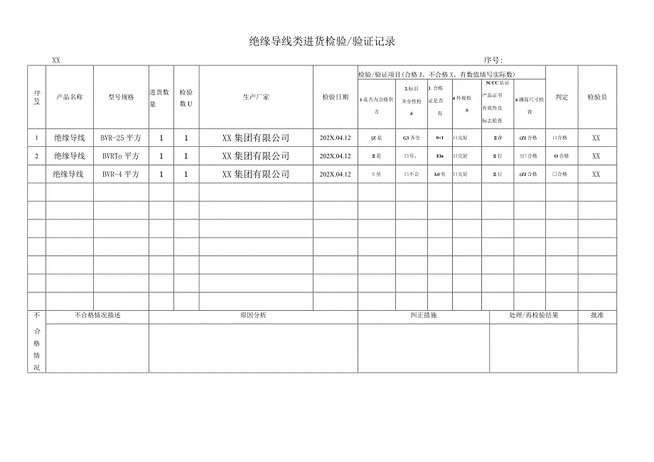 XX机电设备有限公司202X年X月采购计划表（采购清单）（2023年）.docx_第2页