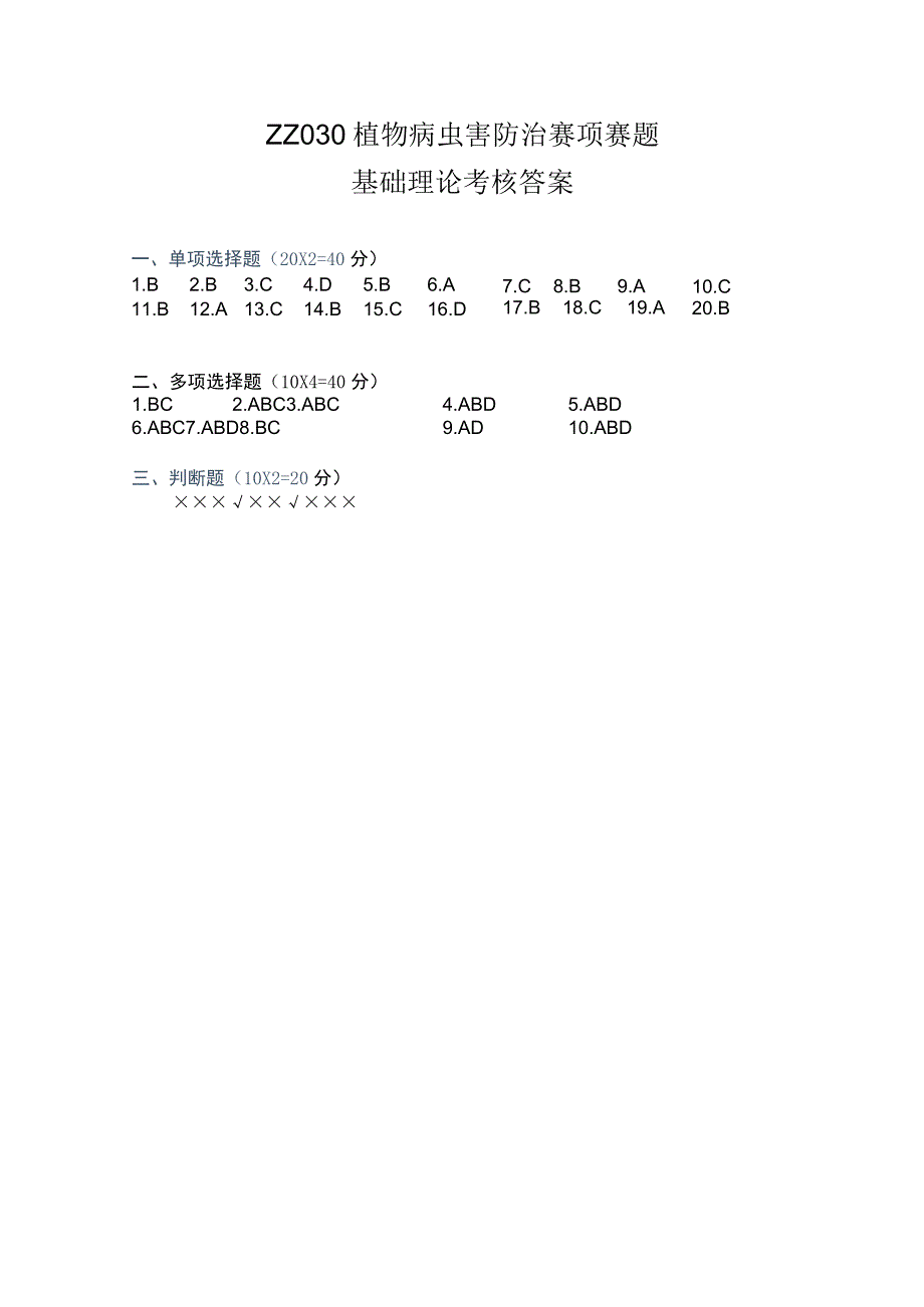 ZZ030 植物病虫害防治赛项赛题答案-2023年全国职业院校技能大赛赛项正式赛卷.docx_第1页