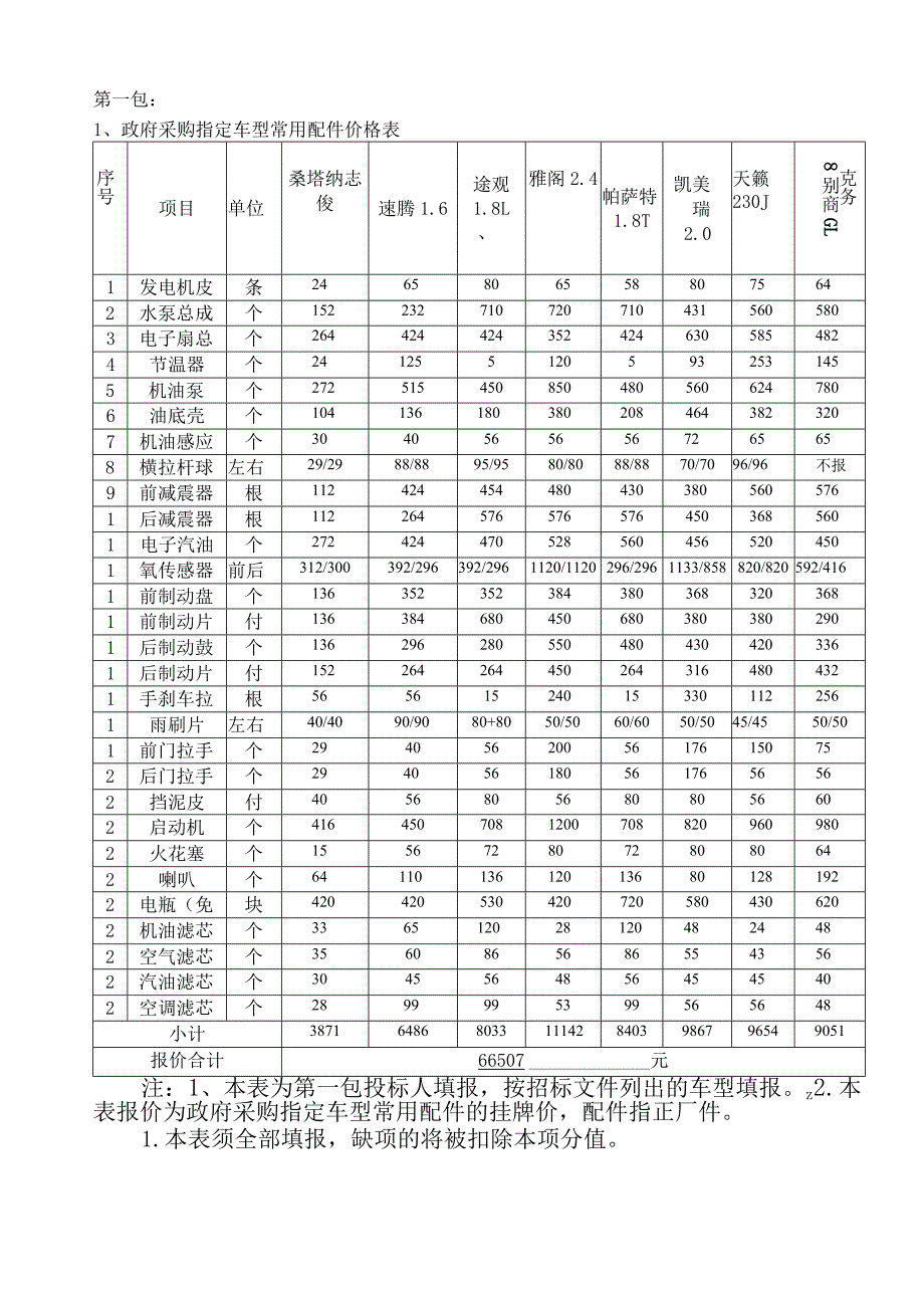 灵石县公务用车定点维修服务项目标的情况服务标准灵石县多得亿汽车服务有限公司2020年11月19日.docx_第2页