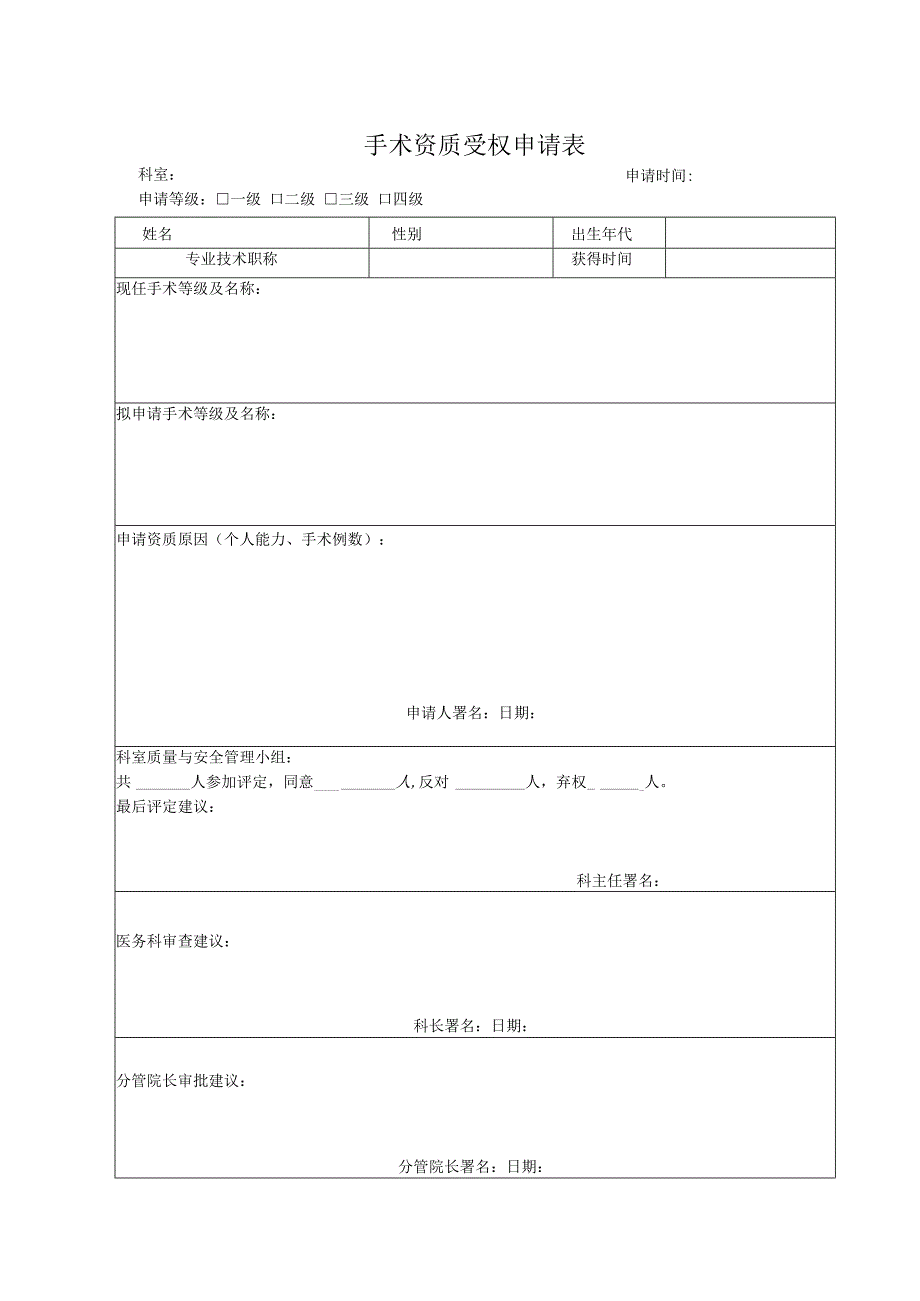 手术资质授权申请表格.docx_第1页