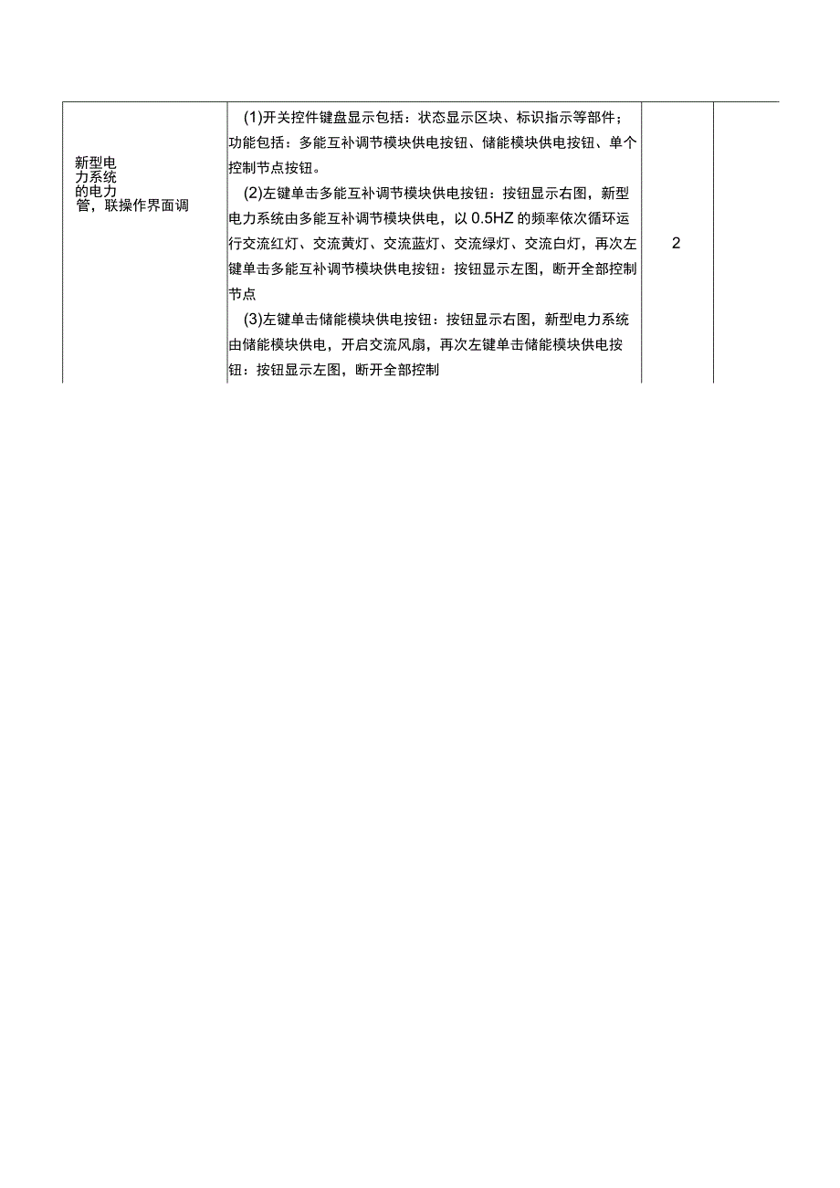 ZZ004 新型电力系统运行与维护（正式赛卷）M-2-2-1新型电力系统的控制方案搭建评分标准（12分）-2023年全国职业院校技能大赛赛项正式赛卷.docx_第2页