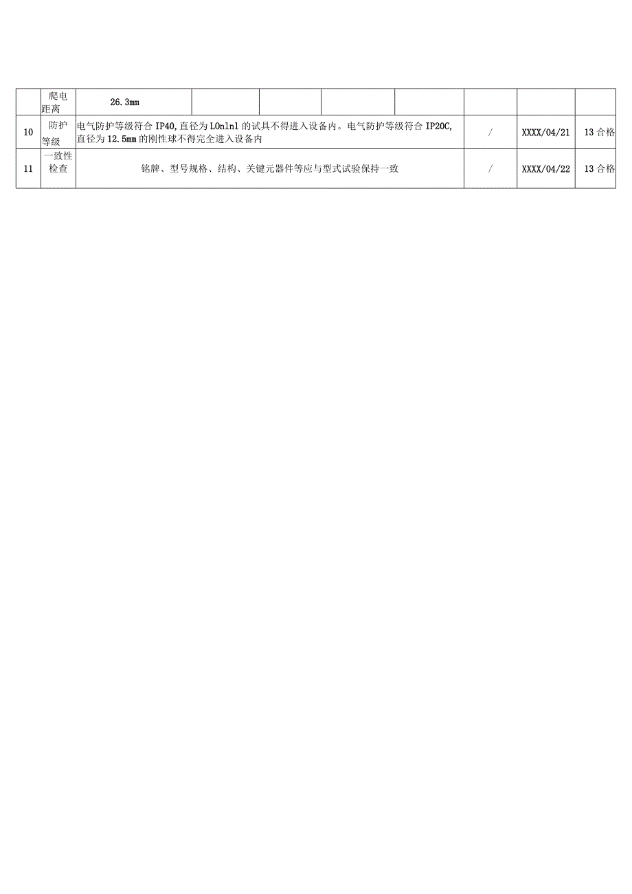 XX电气有限公司低压成套开关设备（柜、箱）装配过程检验记录（2023年）.docx_第2页