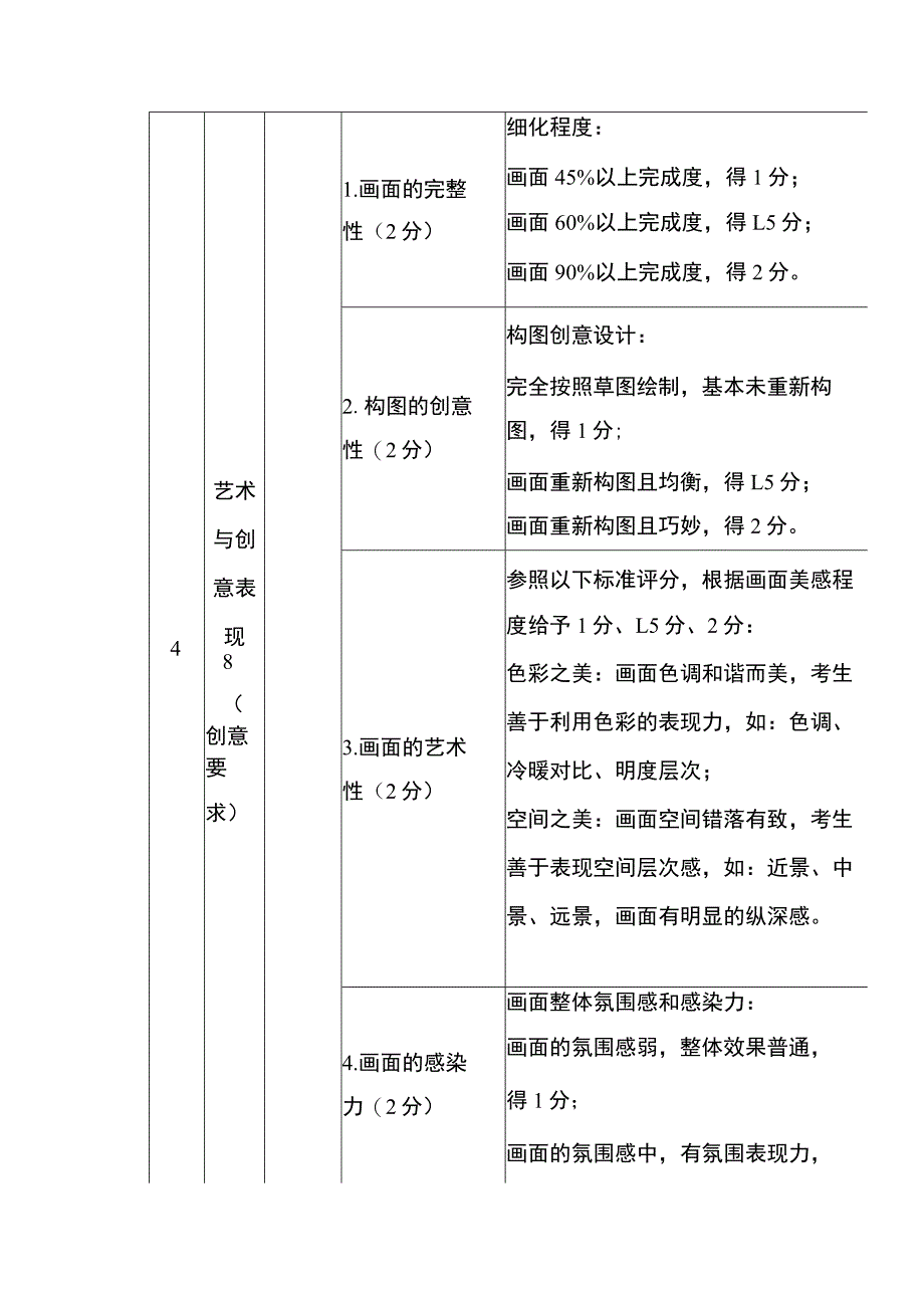 ZZ042 数字艺术设计赛项正式赛卷评分标准-2023年全国职业院校技能大赛赛项正式赛卷.docx_第3页