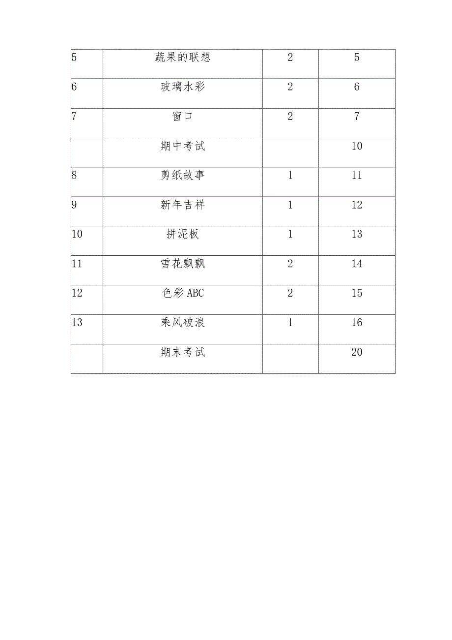 四年级美术计划.docx_第2页