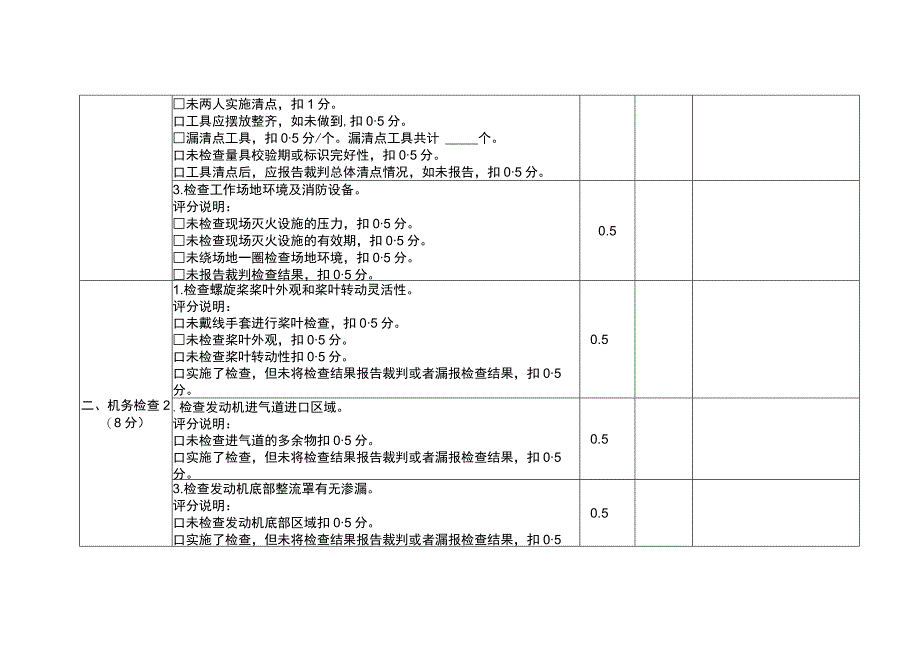 GZ072 飞机维修赛项正式赛卷模块C2评分标准-泵+活门-2023年全国职业院校技能大赛赛项正式赛卷.docx_第2页