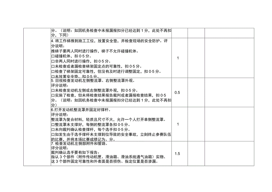 GZ072 飞机维修赛项正式赛卷模块C2评分标准-泵+活门-2023年全国职业院校技能大赛赛项正式赛卷.docx_第3页