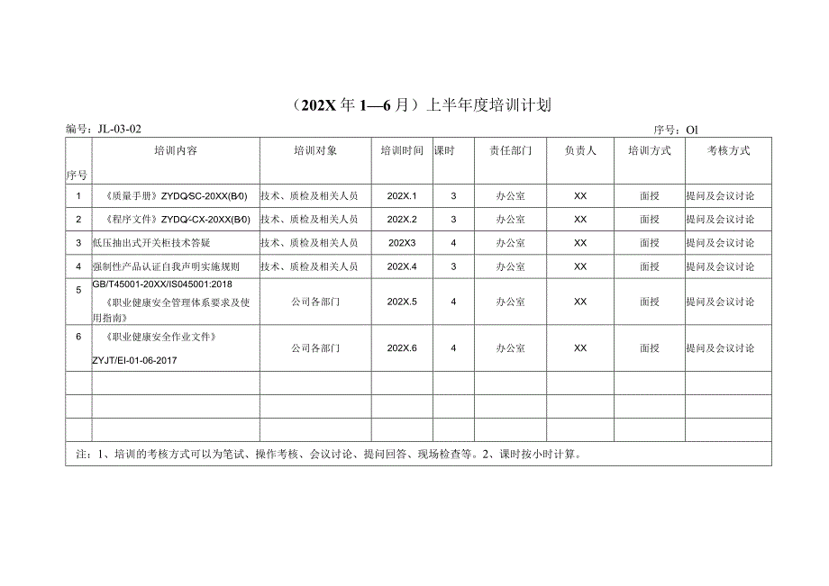 XX电工设备厂X部门年度培训计划（2023年）.docx_第2页