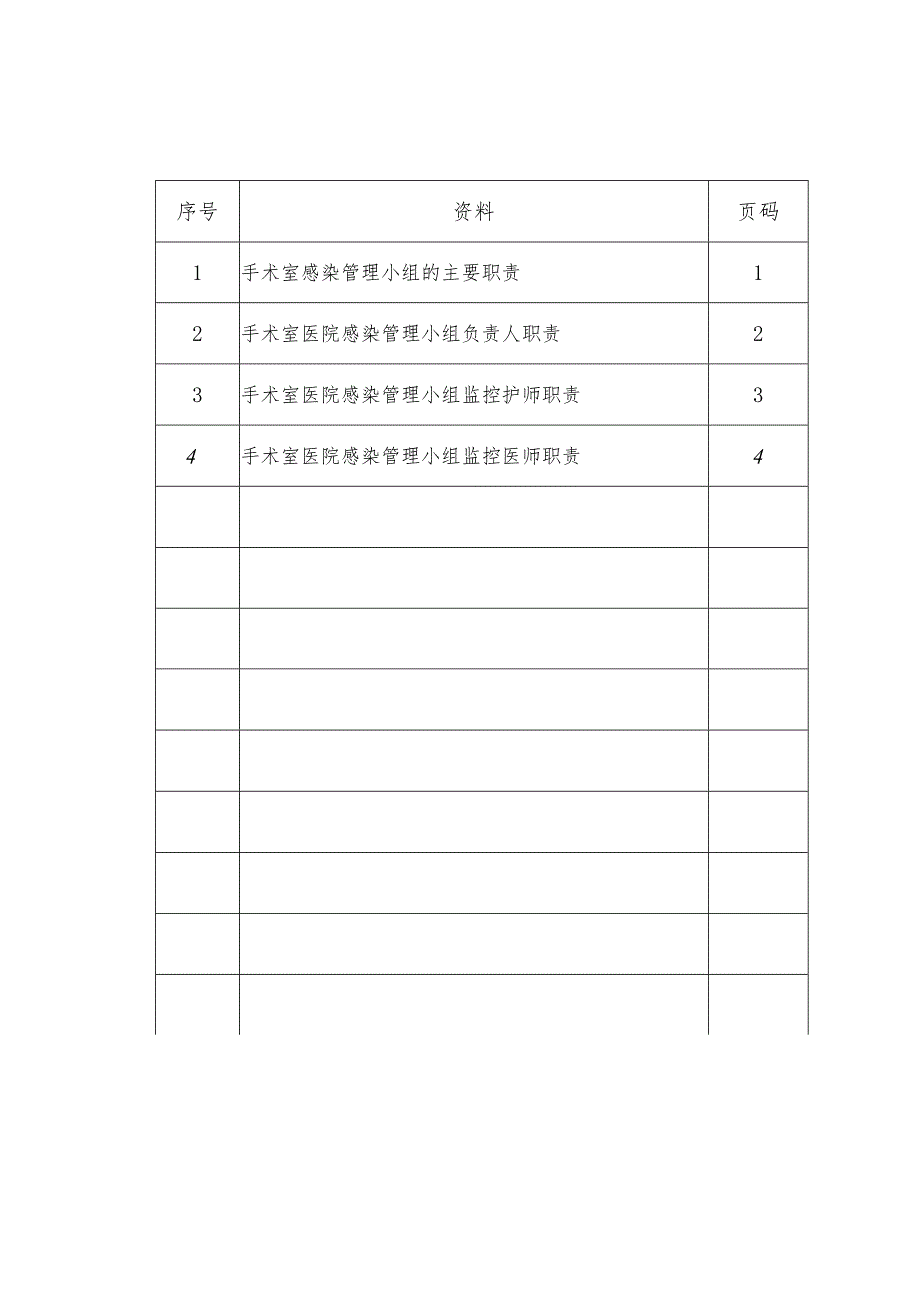 手术室规章医院制度汇编.docx_第1页