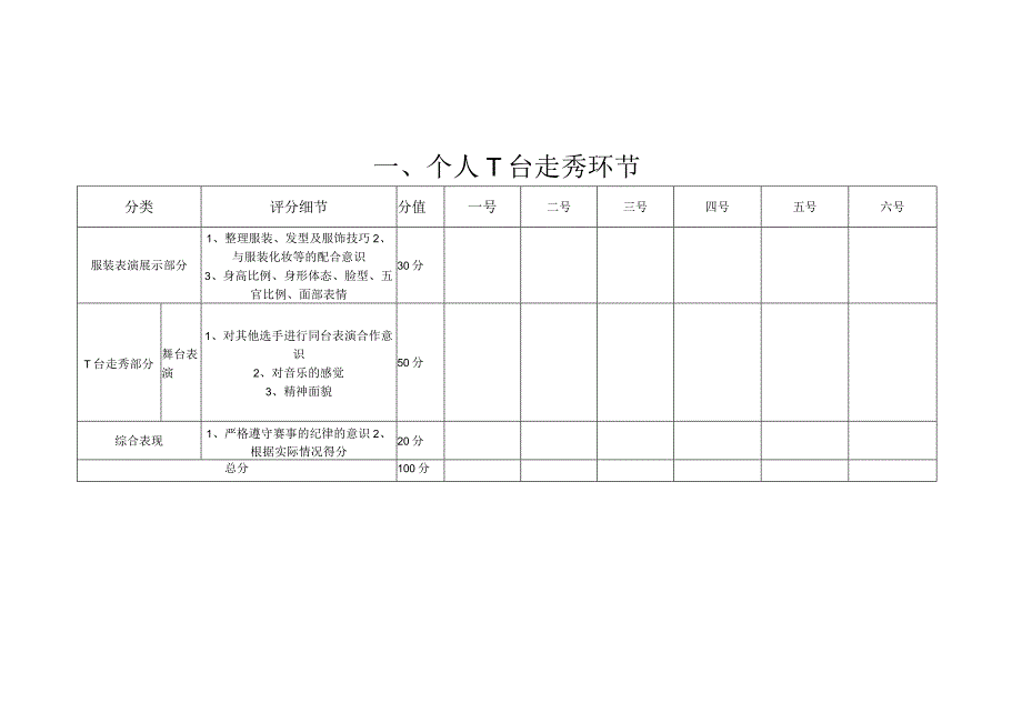 模特测试标准.docx_第1页