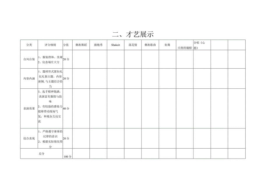 模特测试标准.docx_第2页