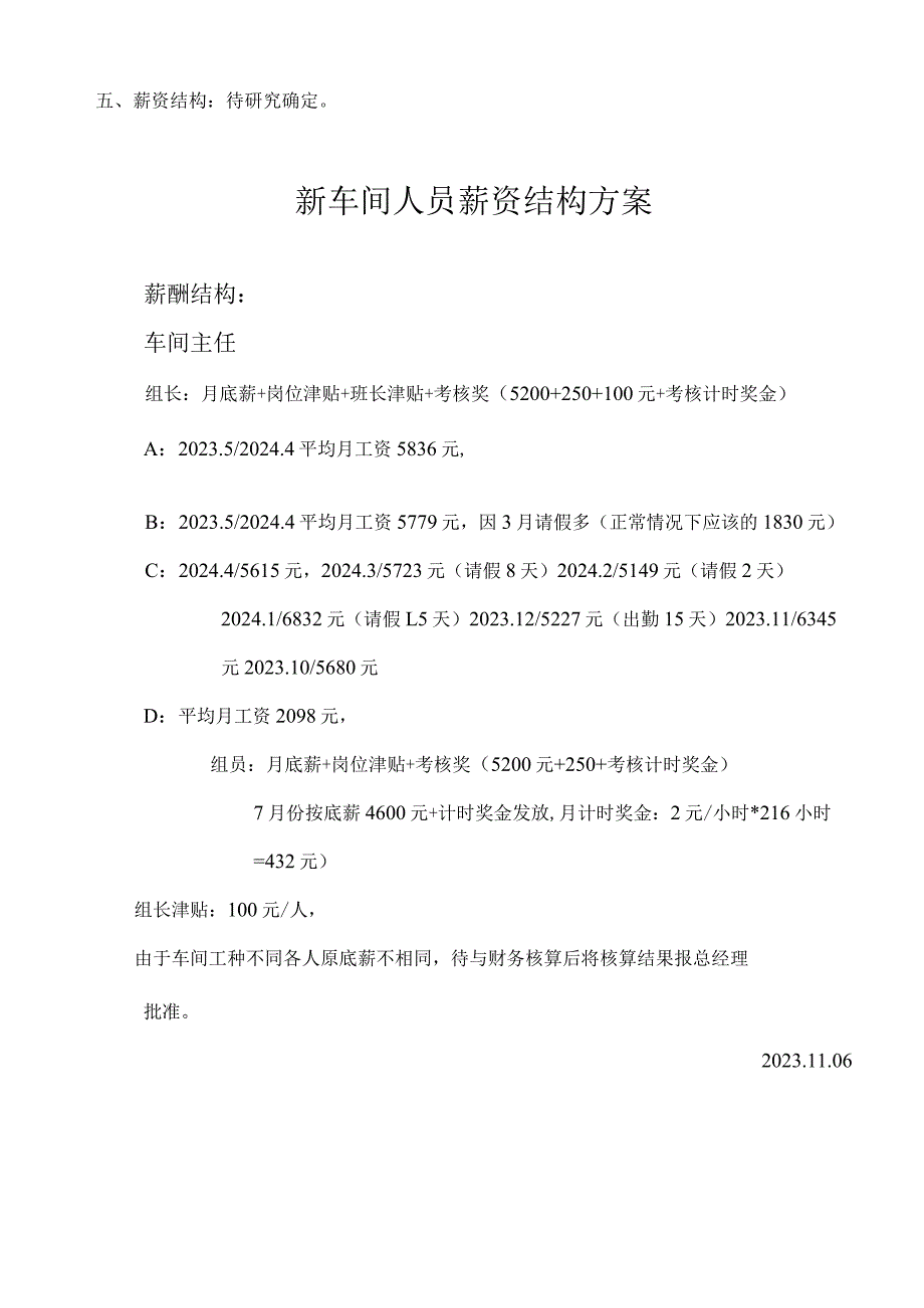 新车间组建计划方案.docx_第2页